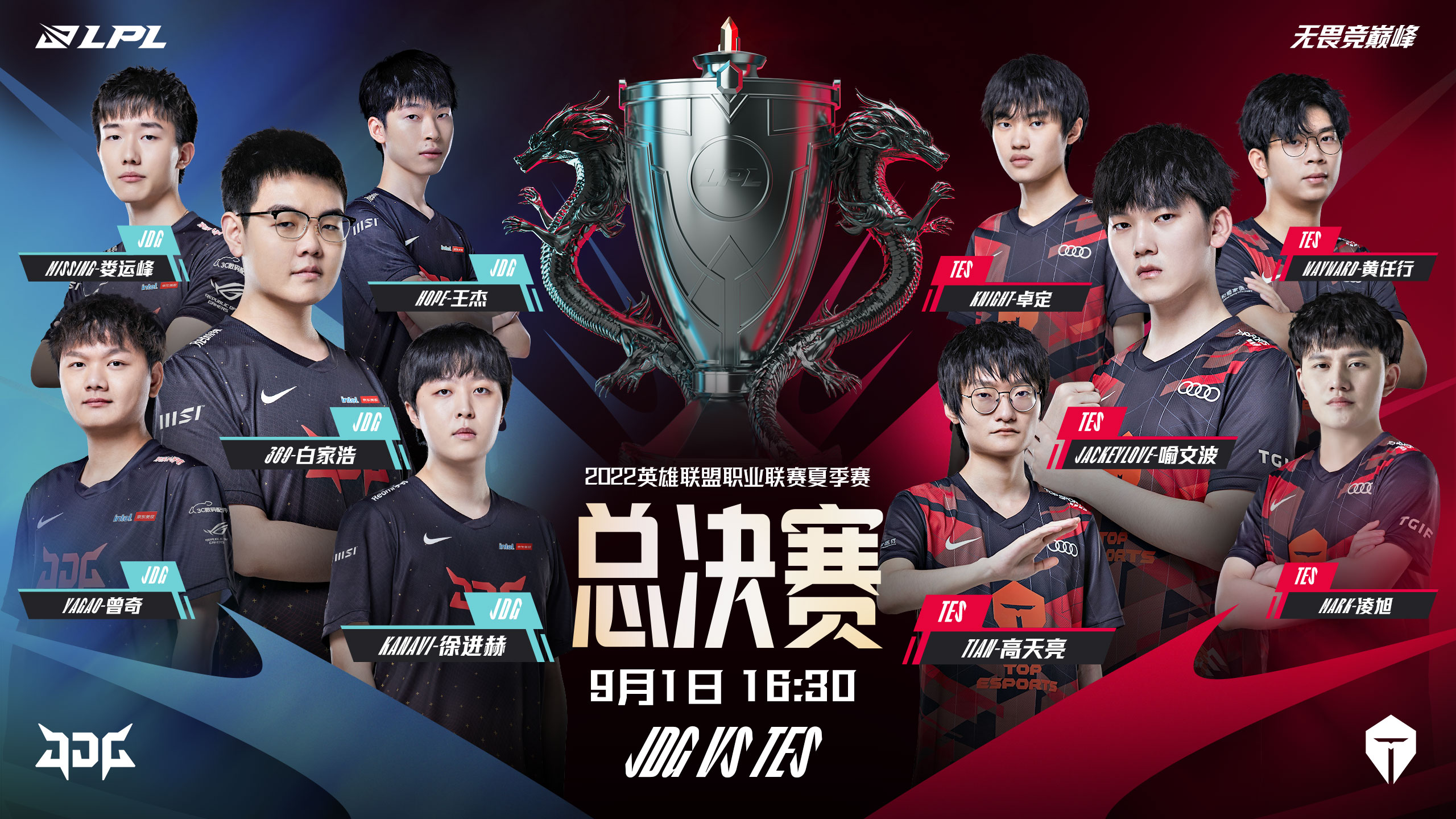 英雄联盟职业联赛LPL春季赛最佳阵容公布:TheShy领衔,Rookie落选Bin未上榜引热议 英雄联盟职业联赛LPL春季赛最佳阵容公布:TheShy领衔,Rookie落选Bin未上榜引热议